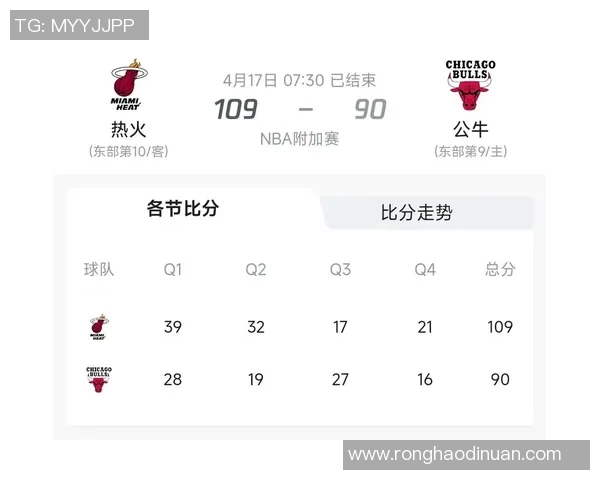 2011年NBA季后赛热火与公牛激战全场精彩回顾与分析